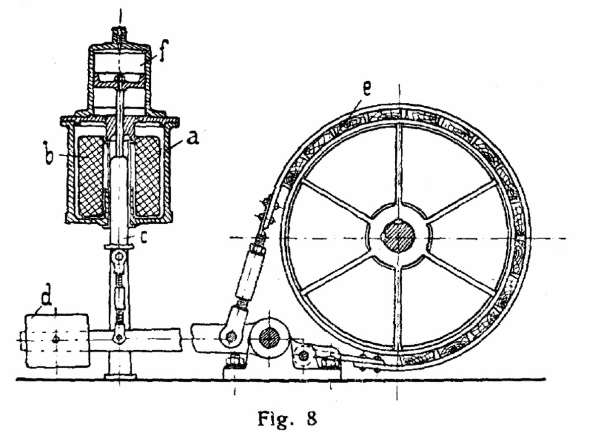 Freio a banda — gravura Lueger 1904