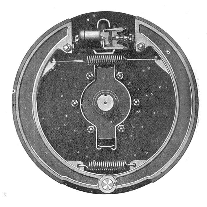 Ilustração Lockheed twin-shoe hidráulico, 1928