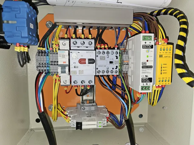 Painel industrial