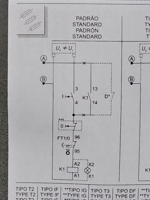 Padrão de projetos ARTEC