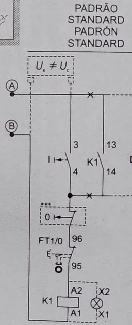 Padrão de projetos ARTEC