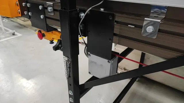 Painel industrial