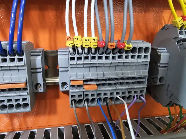 Painel industrial
