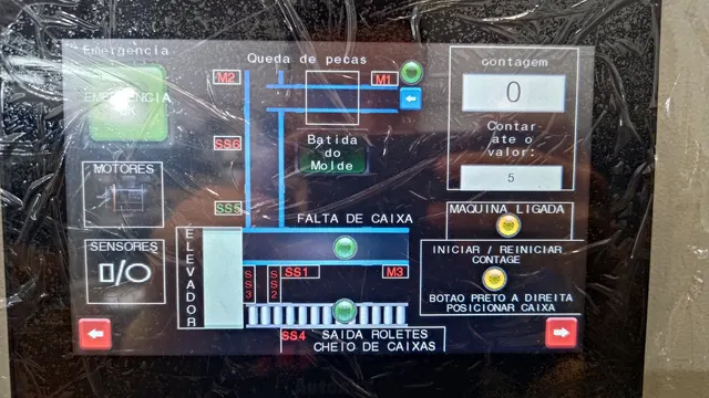 Painel industrial