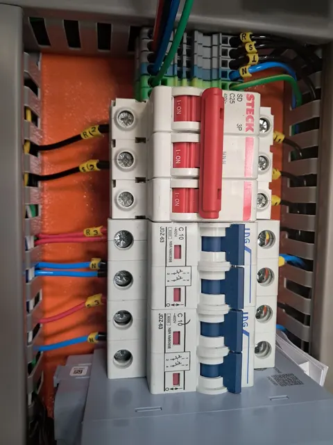 Painel industrial
